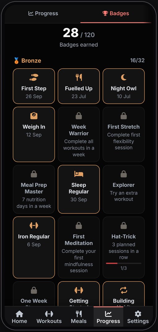 RTC achievement badges