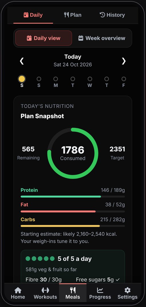 RTC macro tracking