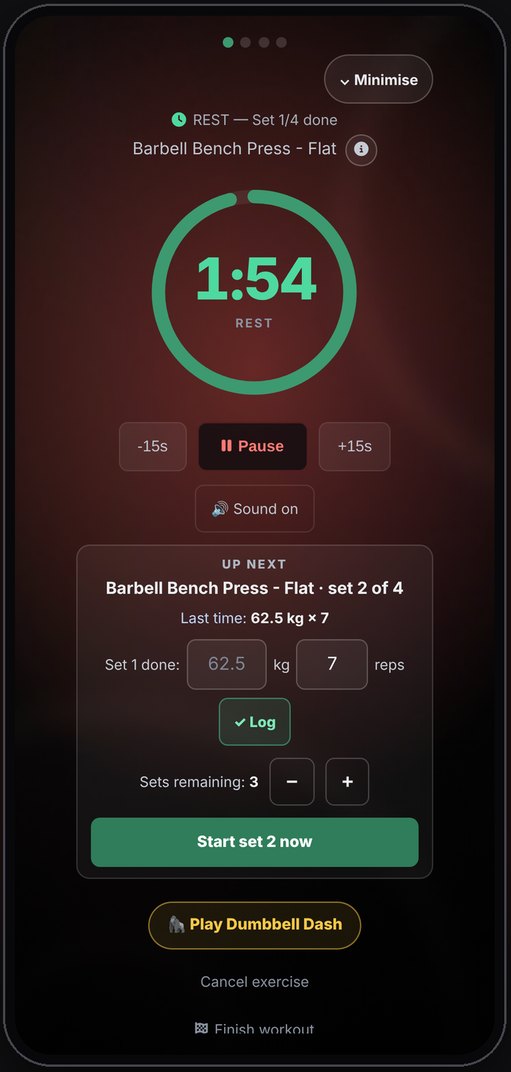 RTC guided set timer